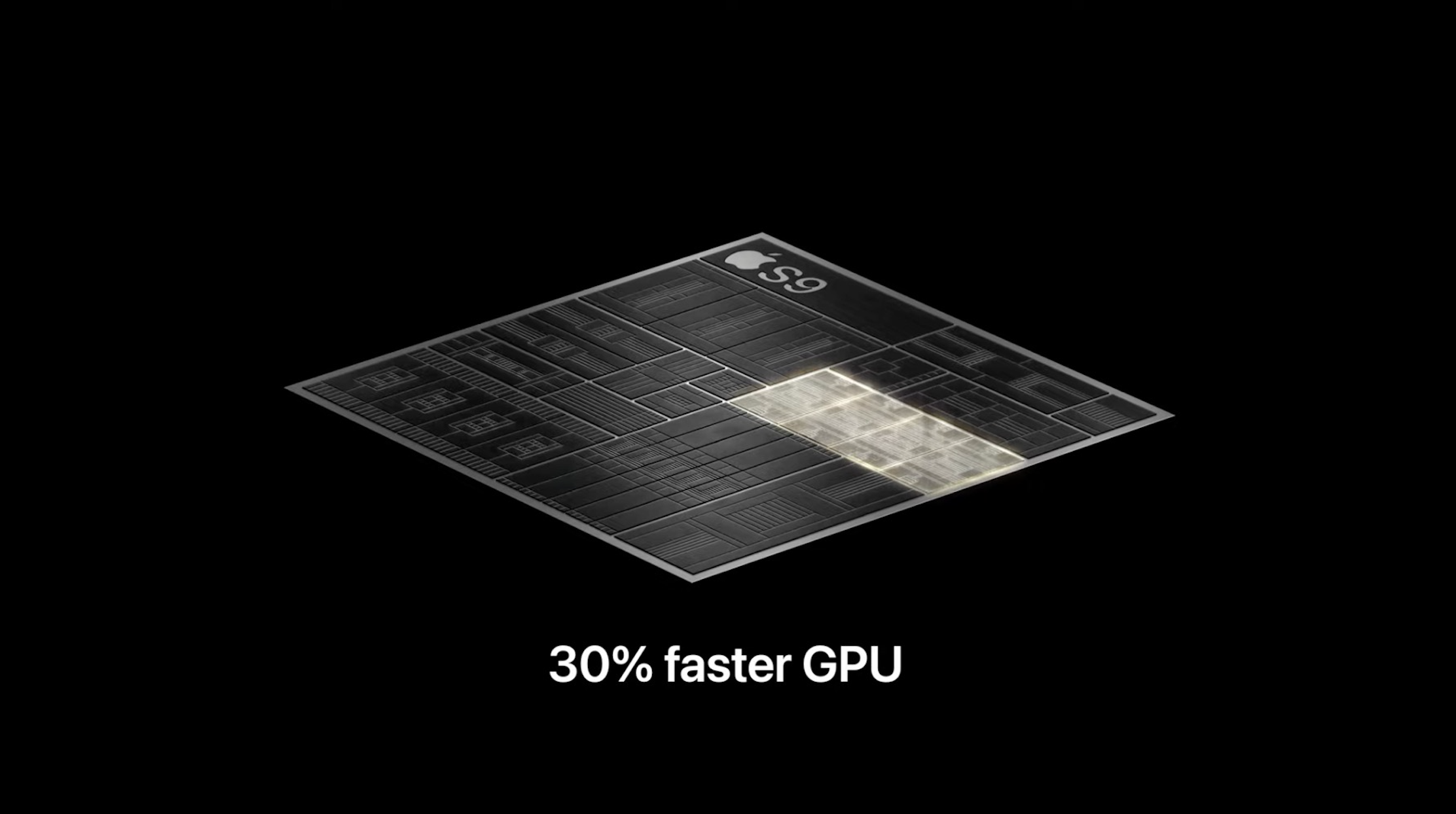 Chipset Apple Smartwatch Series- S9 SiP dengan Neural Engine