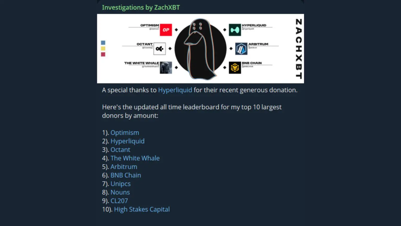 ZachXBT Donations