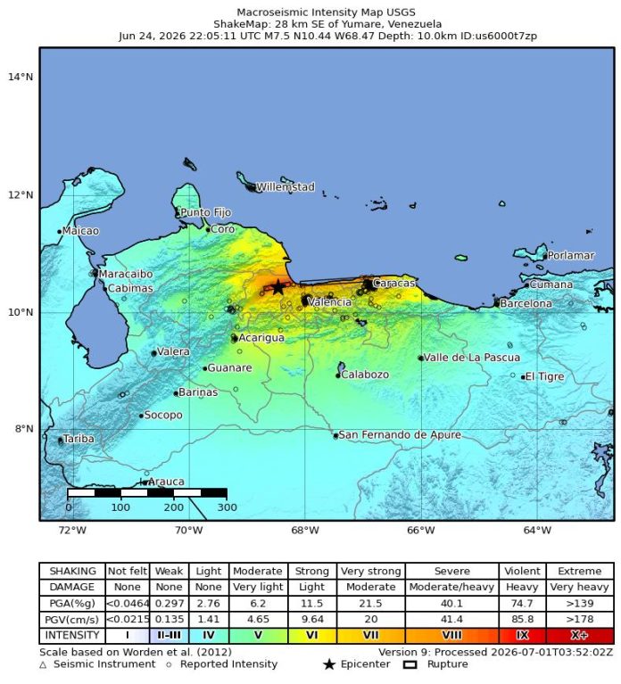 Peta intensitas guncangan gempa M7,5 Venezuela dari USGS ShakeMap